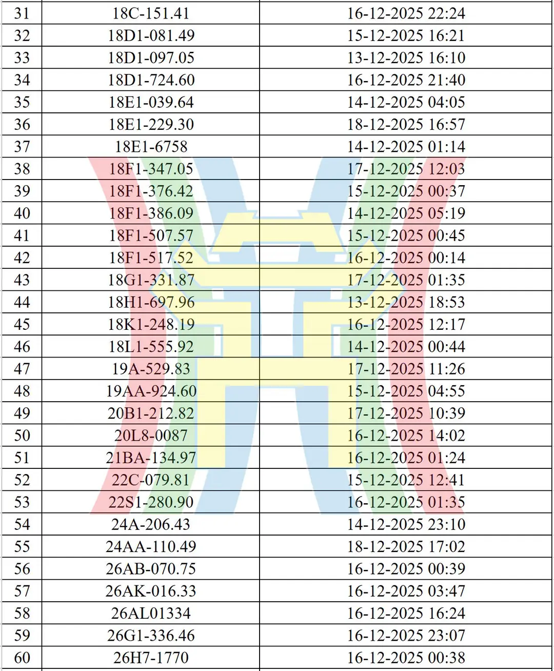 Đài PTTH Hà Nội
